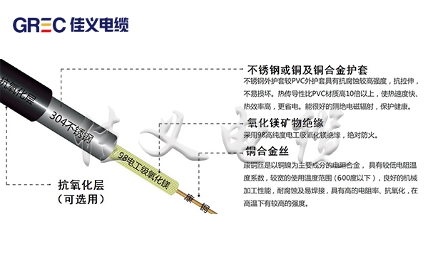 六盤水YRTHGYA礦物質絕緣油井加熱蘑菇MOGU官网下载2023廠家